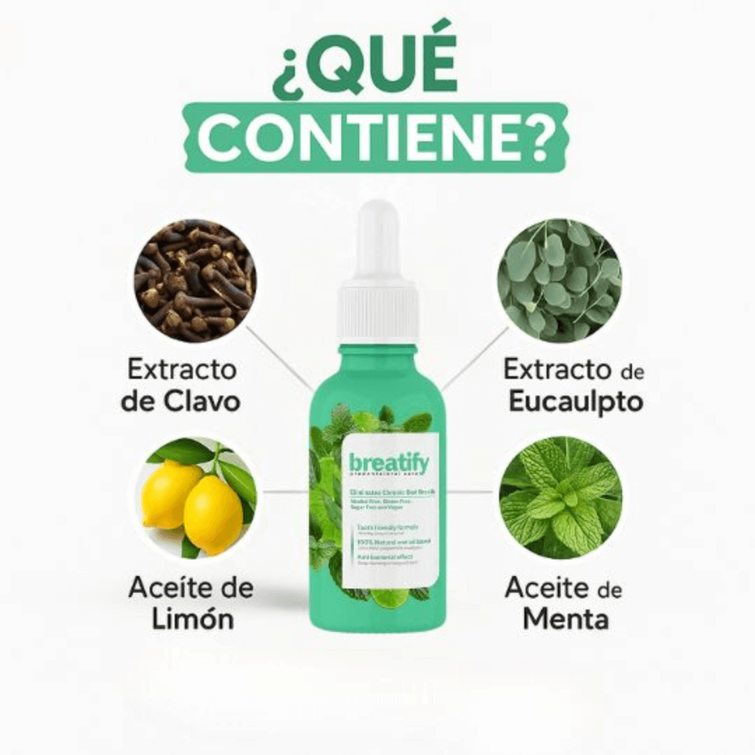 BREATIFY - Dile Adios al mal aliento