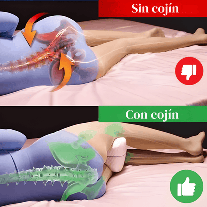 Cojin Almohada Ortopedica - El alivio que tu espalda y rodillas necesitan